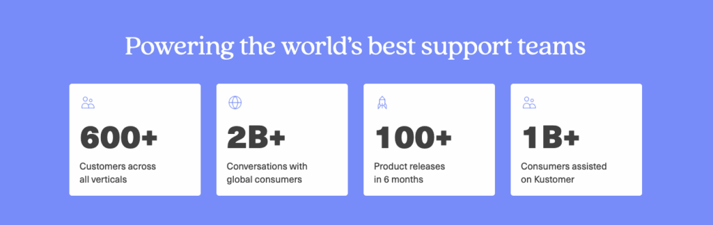 Four white boxes on a blue background showcase company stats—600+ customers, 2B+ conversations, 100+ releases in 6 months, and 1B+ consumers assisted—proving why Kustomer is a leading choice among Jira Alternatives for top support teams.
