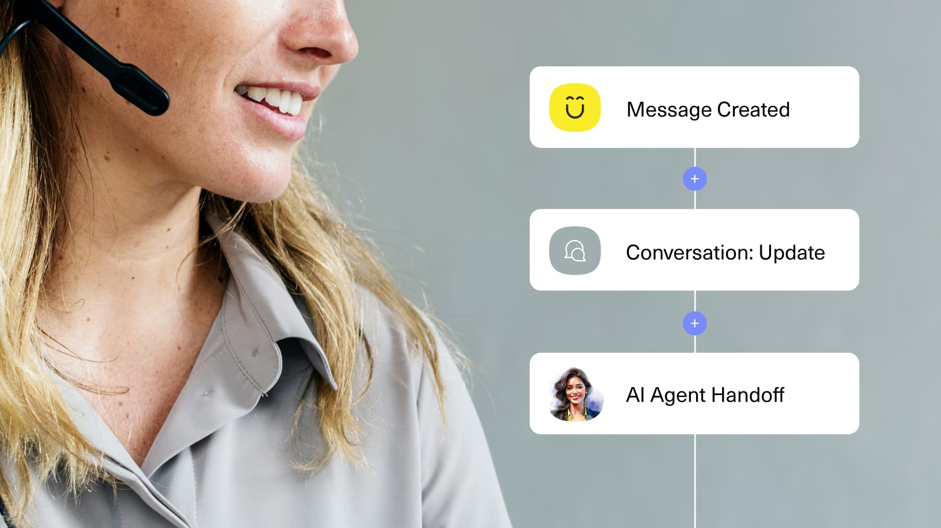 Image of a customer service representative with UI of an AI Agent handoff workflow