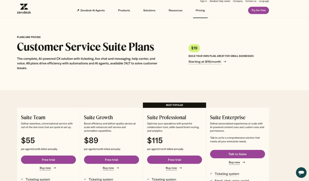 Zendesk Pricing Plans