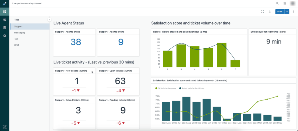 zendesk interface example
