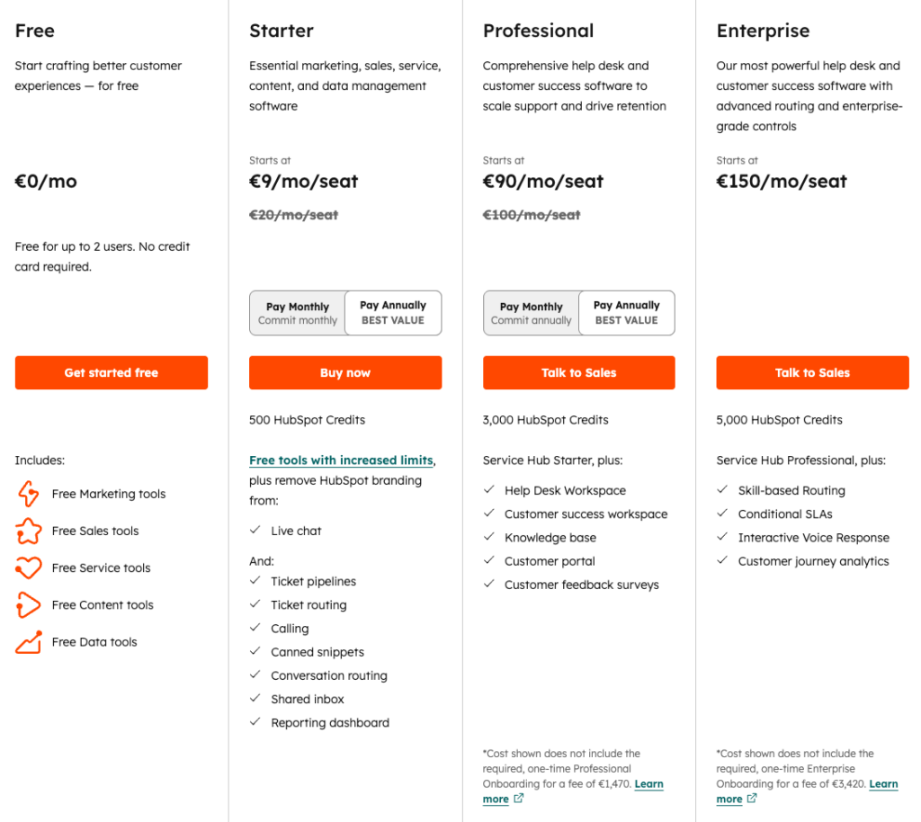 Pricing table for HubSpot products with four plans—Free, Starter, Professional, and Enterprise—each listing features and tools. Compare options to see how HubSpot Service Hub vs Zendesk can best support your business needs. Call-to-action buttons included.
