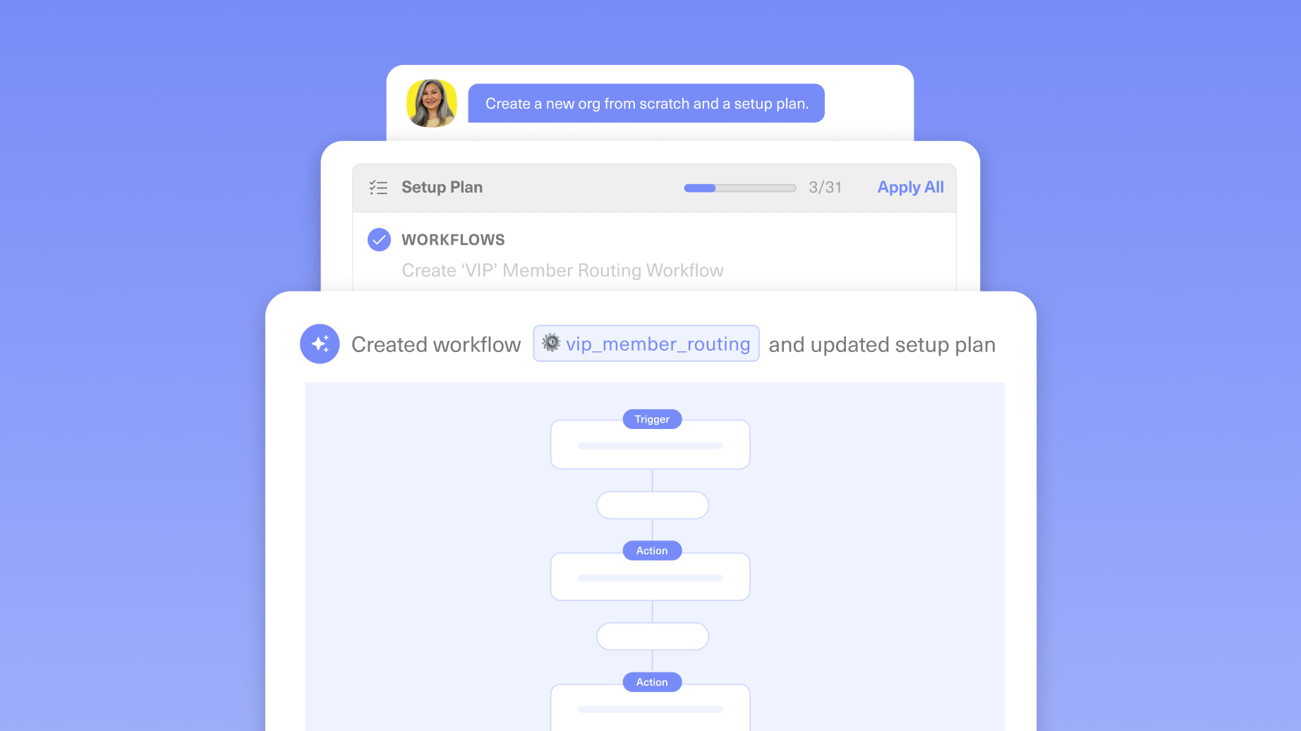 A user creates a new organization and setup plan; interface screens display workflow steps and a VIP member routing workflow diagram, all showcased on a blue gradient background powered by Your Intelligent CX Platform, Kustomer.