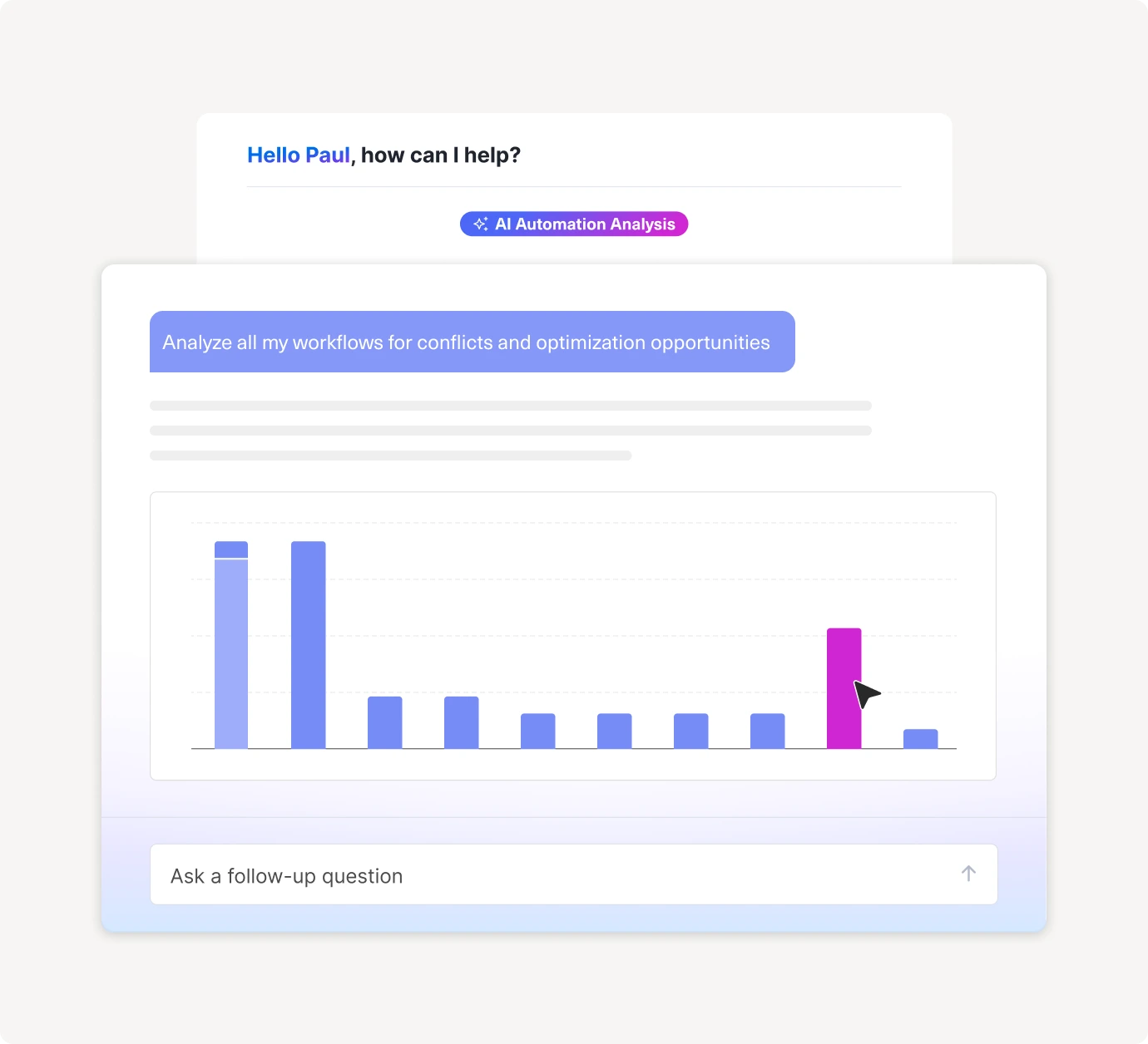 A digital interface shows an AI assistant analyzing workflows. A message says, “Analyze all my workflows for conflicts and optimization opportunities,” above a bar graph with several blue bars and one prominent pink bar.