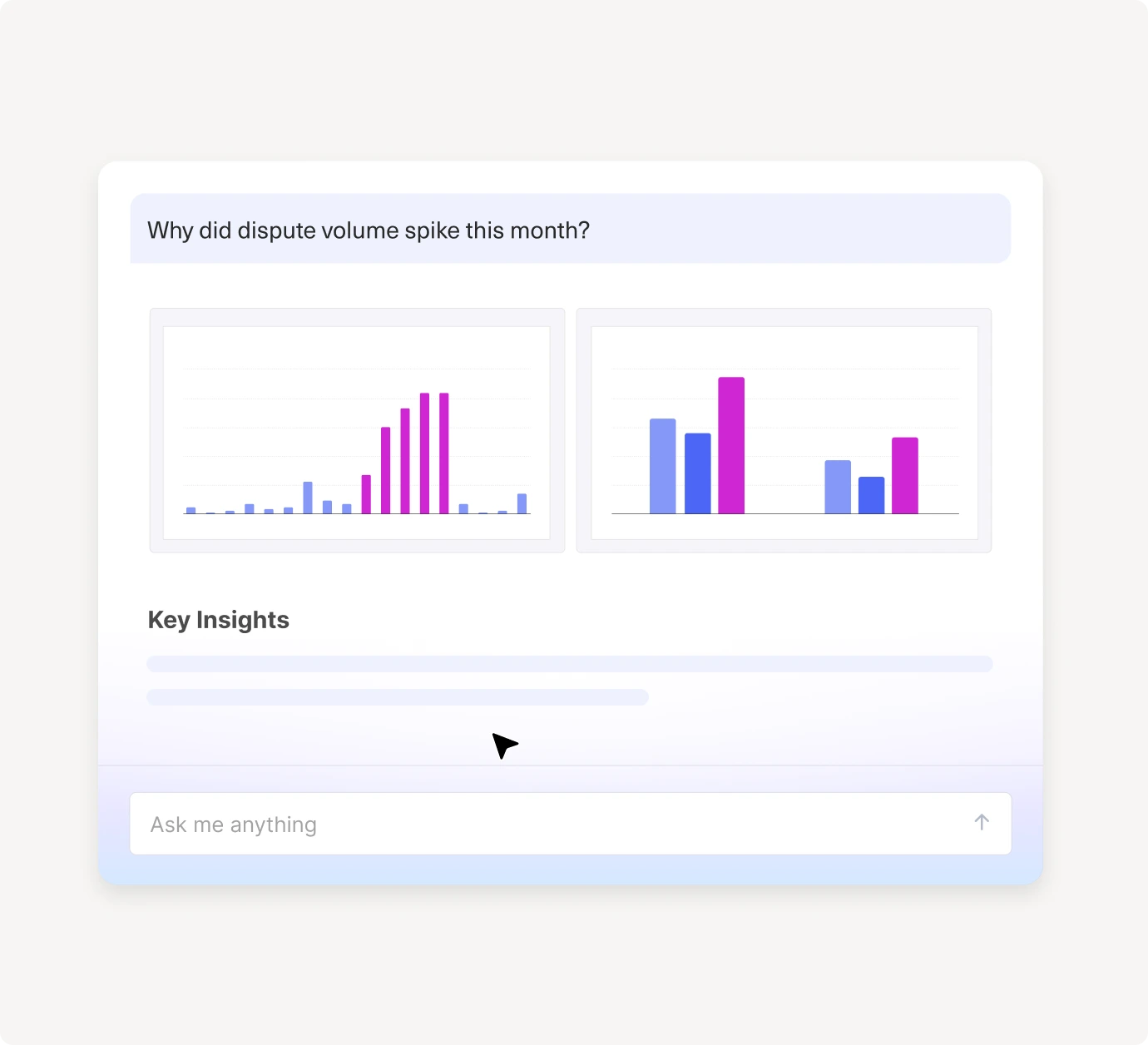 A dashboard screen shows a question about dispute volume spikes, two bar charts with varying data in blue and purple, a Key Insights section, and a search box labeled Ask me anything at the bottom.