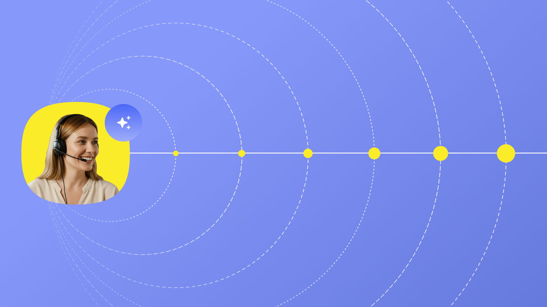 A woman wearing a headset smiles inside a yellow circle on the left, connected by a dotted line with several yellow dots, symbolizing seamless cx implementation on a blue background with concentric circles.