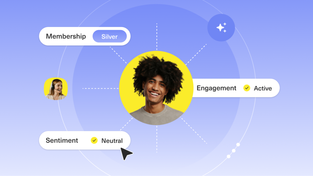 Customer membership, engagement and sentiment data