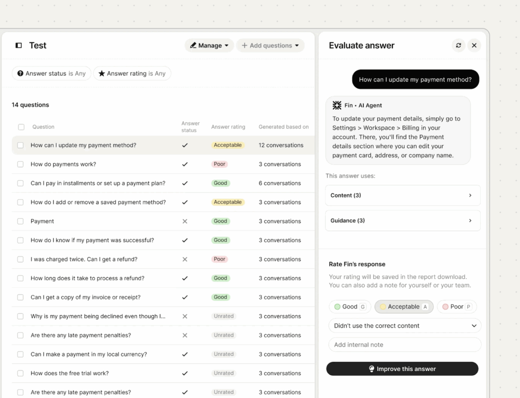 A dashboard displays a list of 14 payment-related questions with answer status and ratings. On the right, an evaluation panel—styled like a Block Editor—reviews an answer to How can I update my payment method? with rating options and feedback fields.